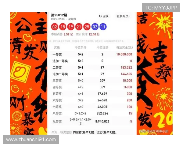 超大乐透开奖等级全解析：从末奖到头奖的完整体系